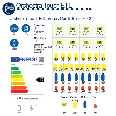 Necta ORCHESTRA TOUCH ETL Food, Snack & Cold Drink Vending Machine